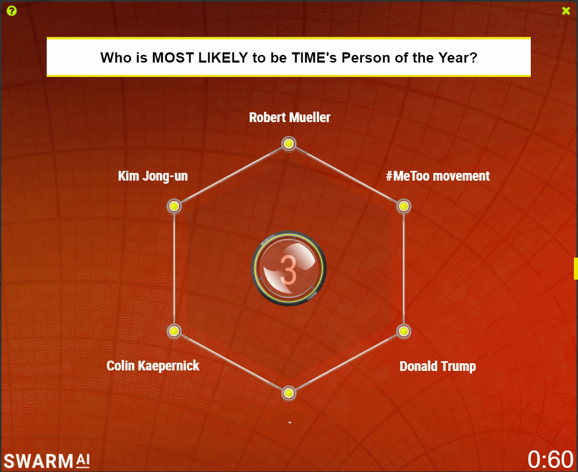 Swarm AI Correctly Predicts TIME's Person of the Year for 2nd Year in a Row