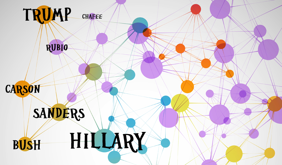 New POLITICAL CHATROOM uses A.I. technology to harness our Collective