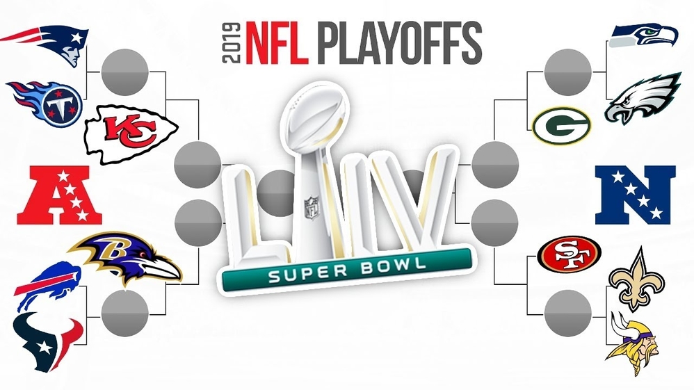 Sportspicker AI Guide to the NFL Playoffs - UNANIMOUS AI