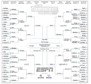 Sportspicker Ai Bracket In 92nd Percentile Heading Into Sweet 16 