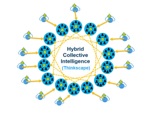 Hybrid Collaboration using Thinkscape (humans and AI agents to collaborate effectively in real-time)