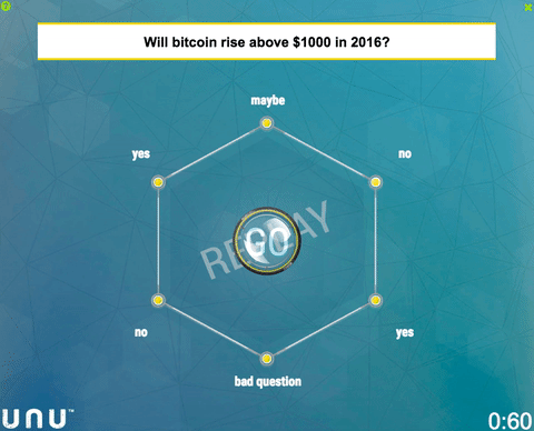 Bitcoin $1000 no