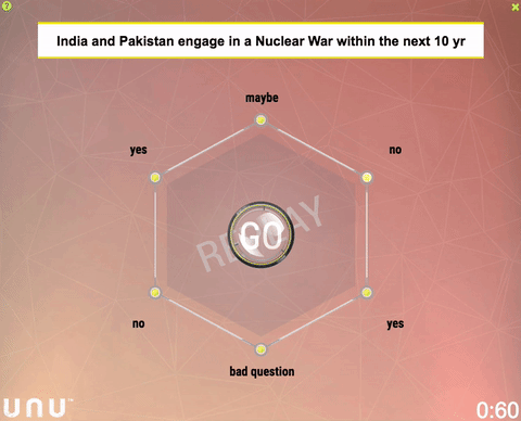 India and Pakistan NO