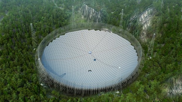 Swarming the World’s Largest Telescope