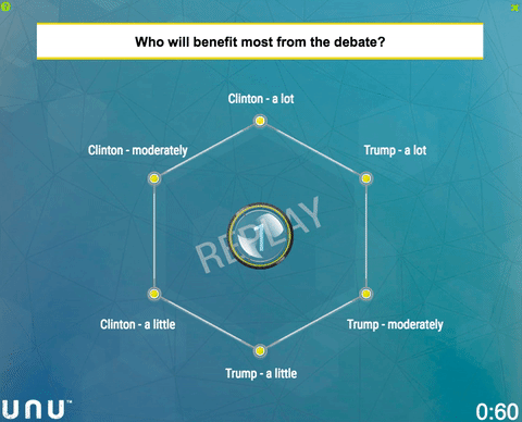 who benefits most from debate?